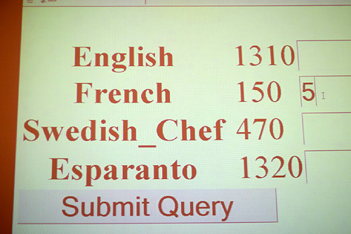 The Final Tally